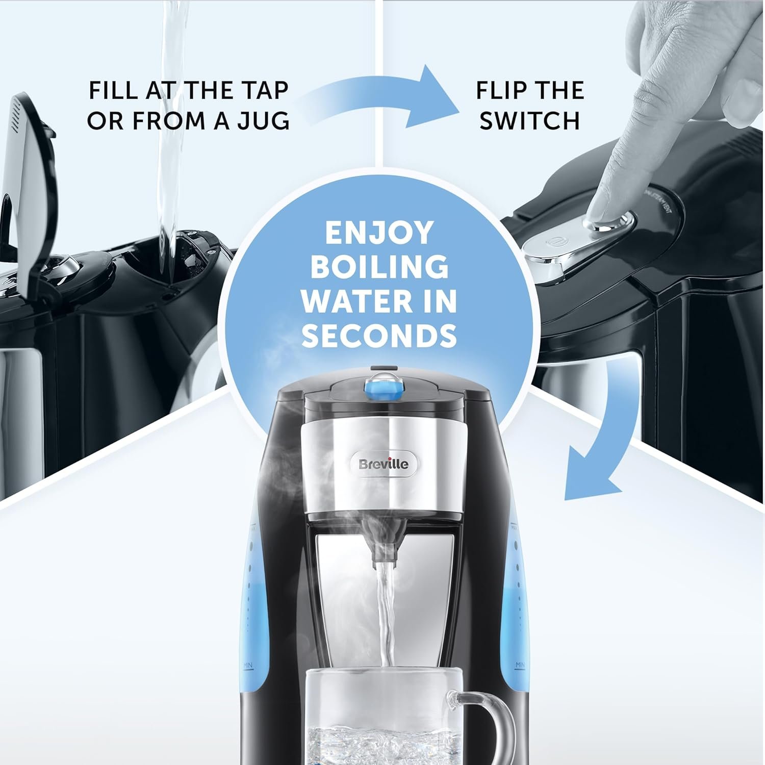 Breville HotCup Hot Water Dispenser | 3kW Fast Boil |1.5L | Energy-Efficient - Image 4